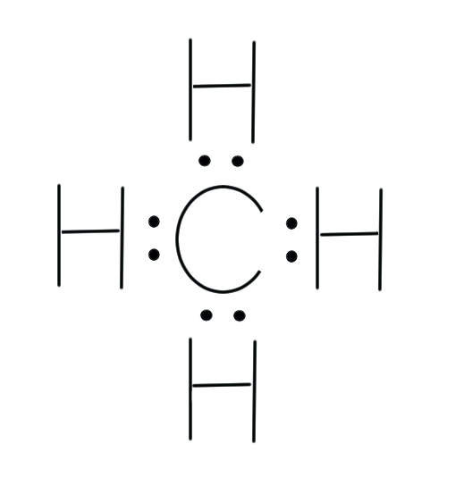 f:id:chemist-programming:20210507184156j:plain