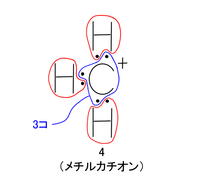 f:id:chemist-programming:20210507213256j:plain
