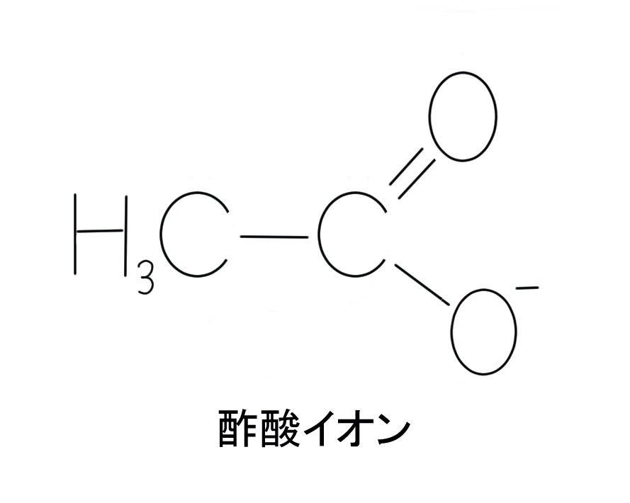 f:id:chemist-programming:20210511092557j:plain
