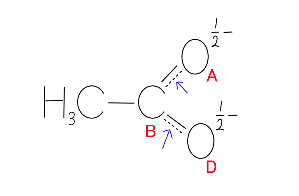 f:id:chemist-programming:20210511095741j:plain