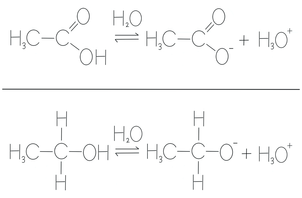f:id:chemist-programming:20210511140534j:plain