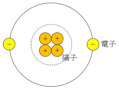 f:id:chemm:20180616181211j:plain f:id:chemm:20180616181211j:plain