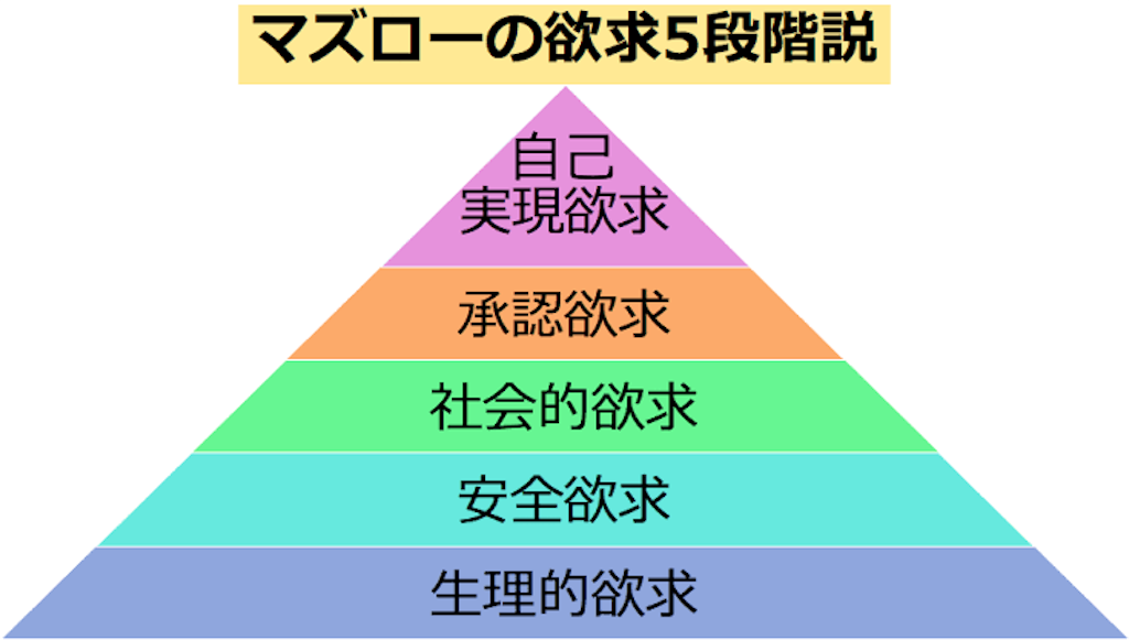 f:id:cherry1111:20190604211935p:image f:id:cherry1111:20190604211935p:image