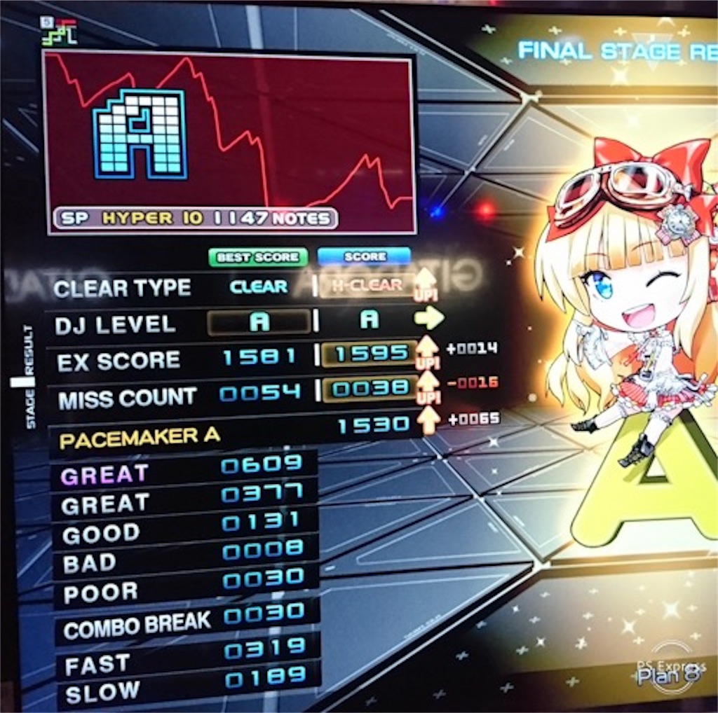 f:id:chest73wxyt:20190921005821j:image