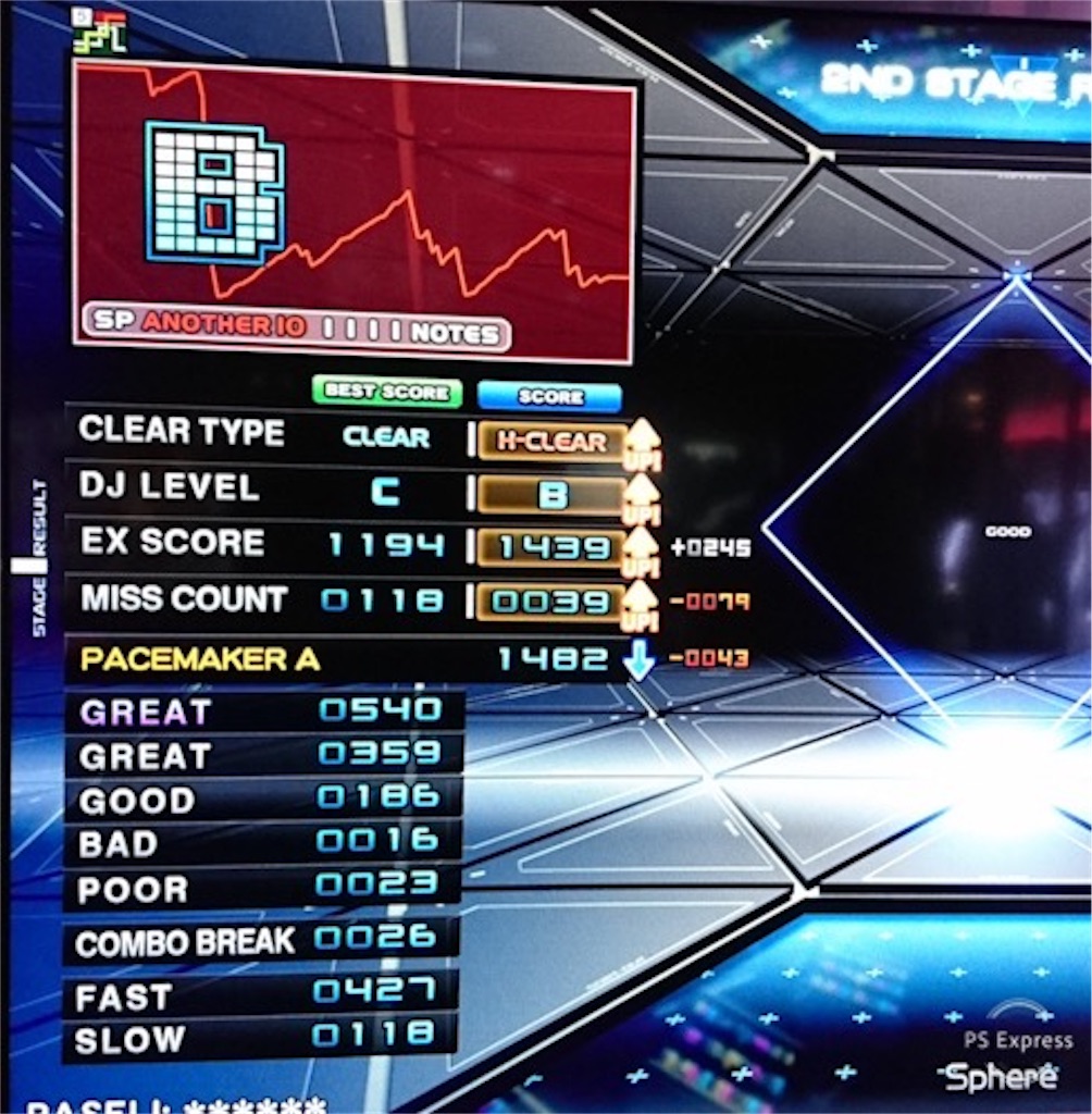 f:id:chest73wxyt:20190921010712j:image