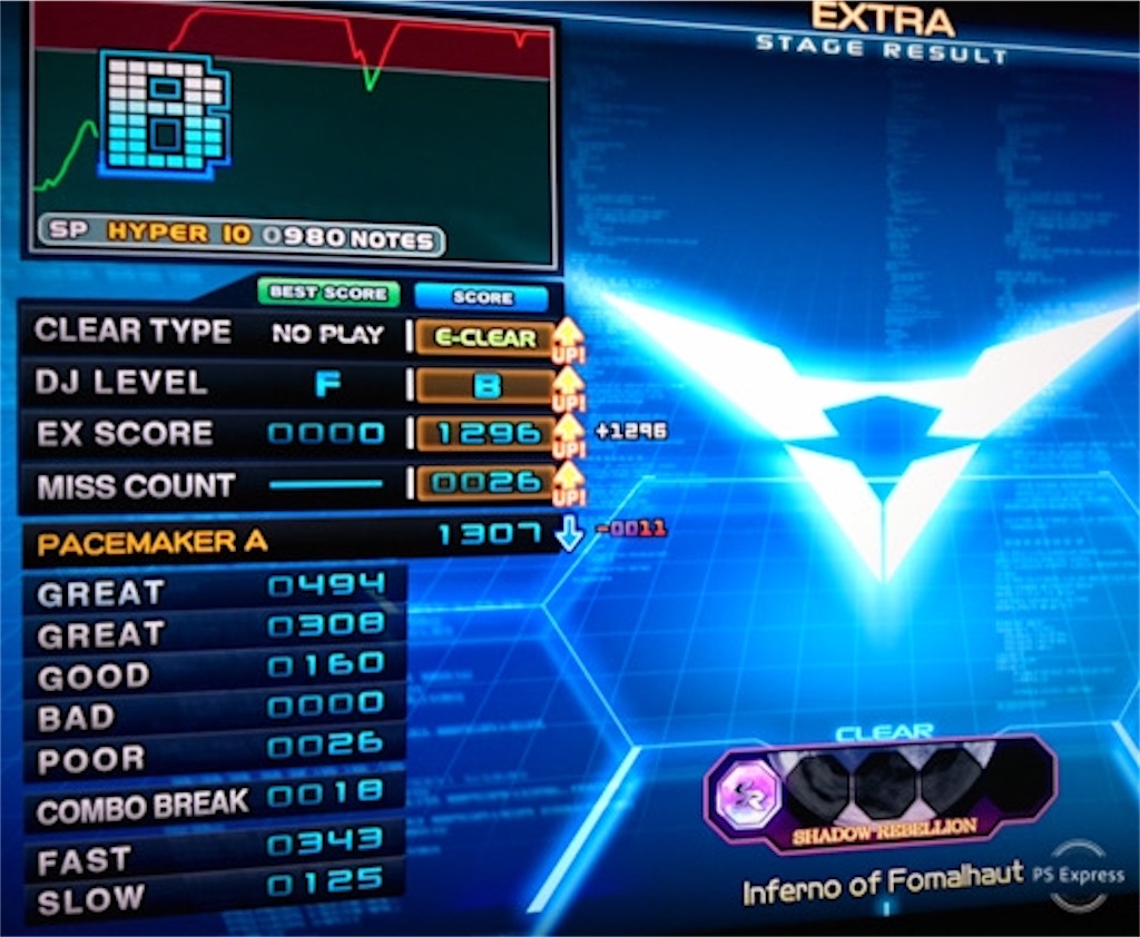 Shadow Rebellion 突然のクトゥルフネタとか 11のノマゲ更新とかクプロを集めたりとか プレイ日記 Bm626 Shadow Rebellion 突然のクトゥルフネタとか 11のノマゲ更新とかクプロを集めたりとか プレイ日記 Bm626