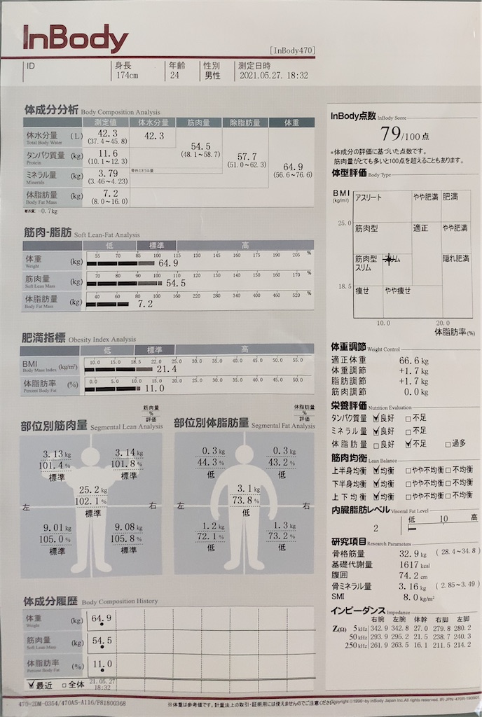 f:id:chestnut777:20210606085408j:image