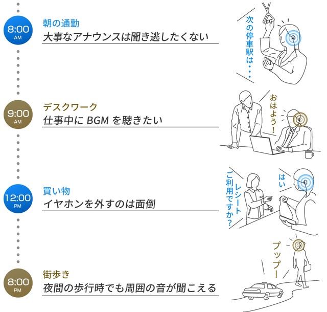 f:id:chi-ipot:20170201131725j:plain