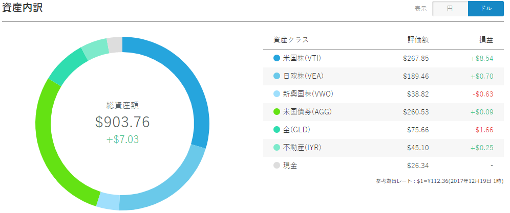 f:id:chi-shi-95:20171219135116p:plain