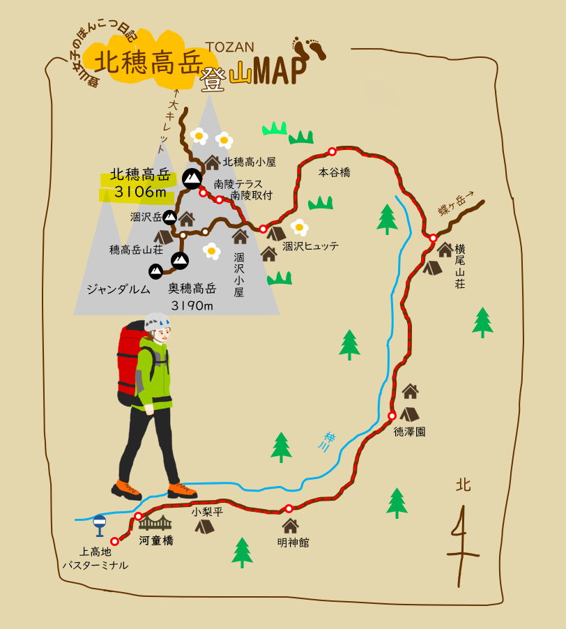 北穂高岳 登山の難易度 二日目 登山女子のぽんこつ日記 はじめての登山やコース 装備など