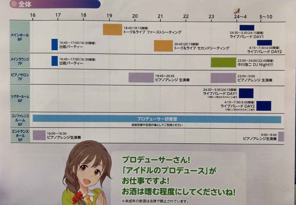 デレマス スターライトクルーズレポ 感想編 サイバー銀閣寺