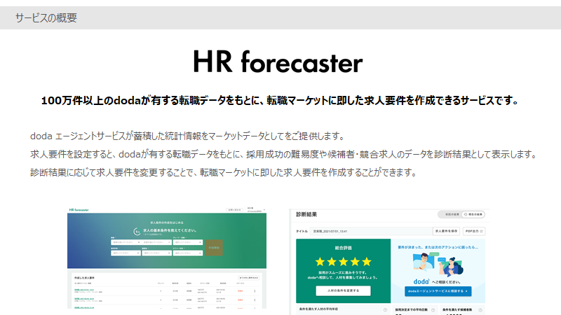 サービス説明資料