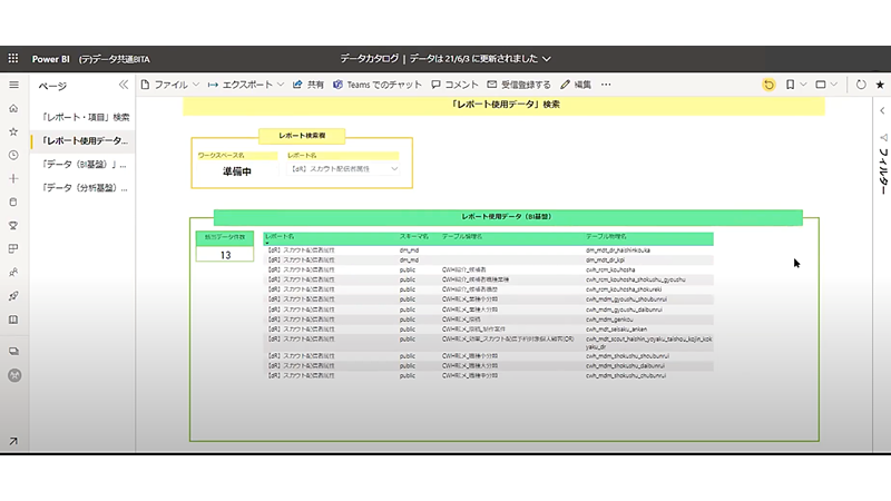 データカタログ