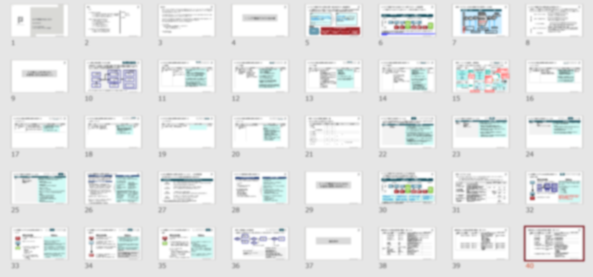 コンプラ審議ガイドライン