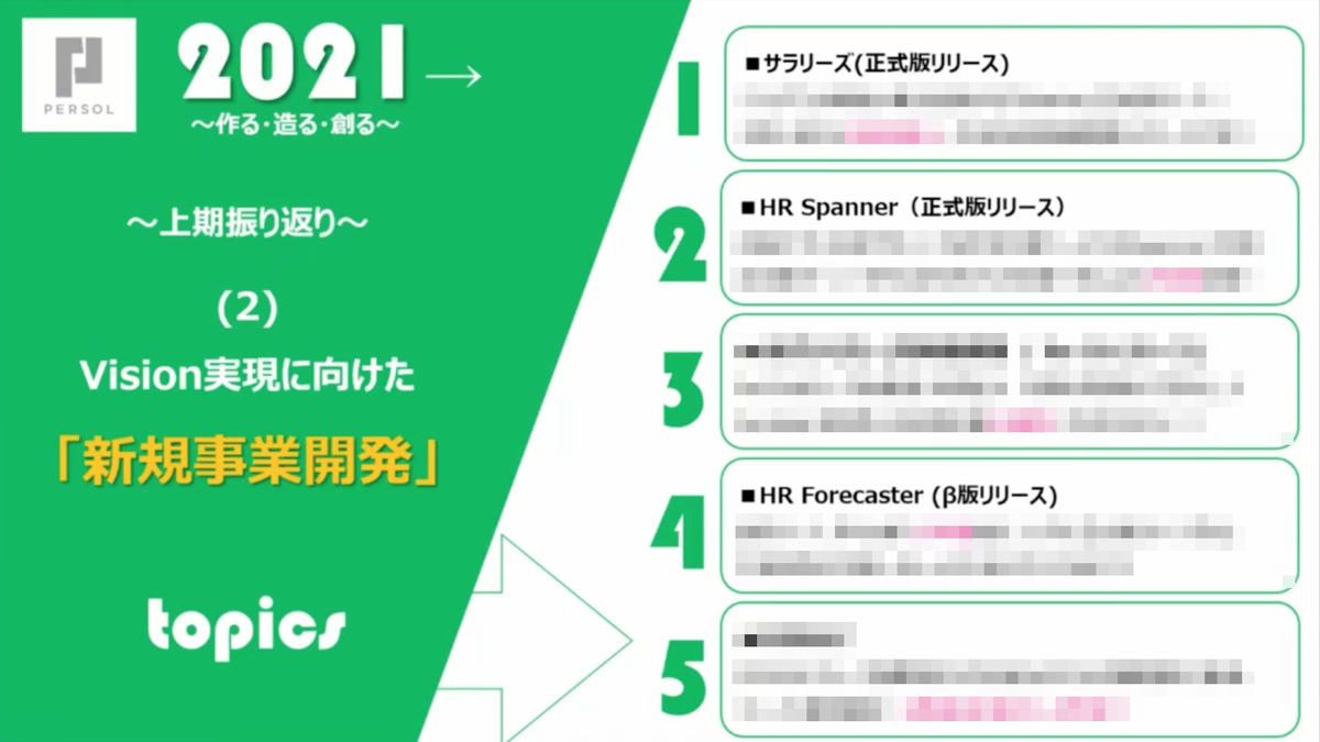 上期トピックス2