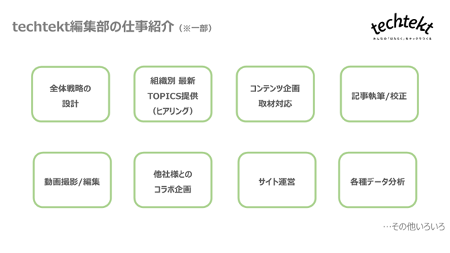 techtekt編集部　業務紹介