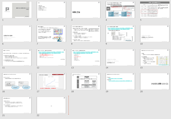 開発プロセス標準導入に向けた概要資料