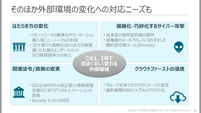 外部環境も大きな要因に