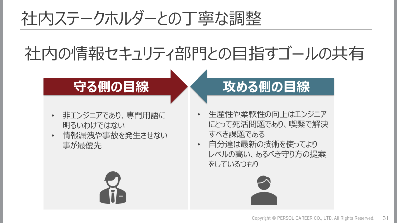 【イベントレポート】柔軟性や効率性とセキュリティを両立したエンジニアリング環境の構築例 @IT NETWORK Live Week 2022 Summer