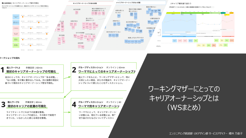 ワーキングマザーにとってのキャリアオーナーシップとは
