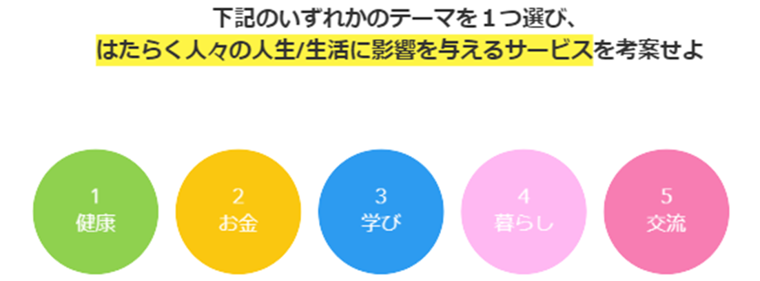 Sprintersのテーマ