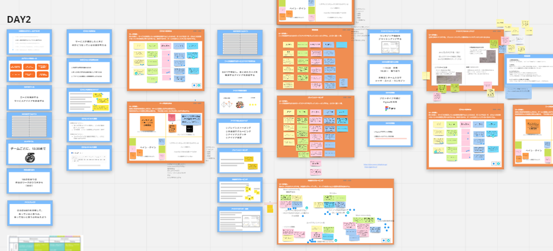 miroでのワーク風景