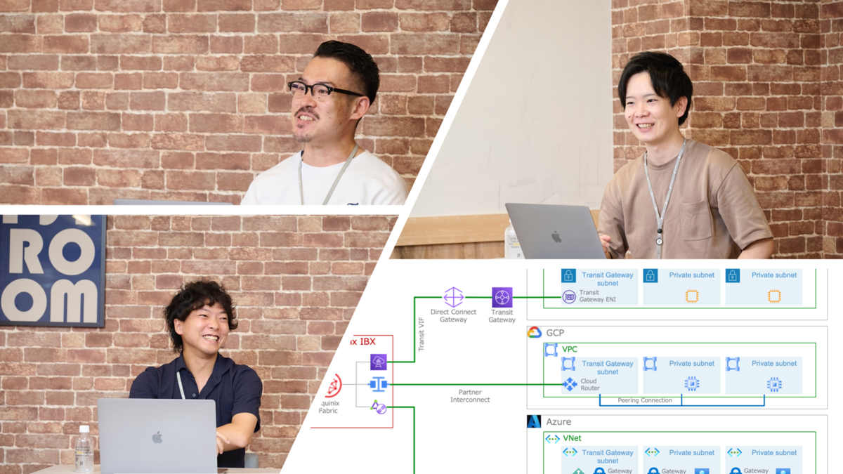 “真の”マルチクラウド環境の実現に向けてプロジェクトが始動!