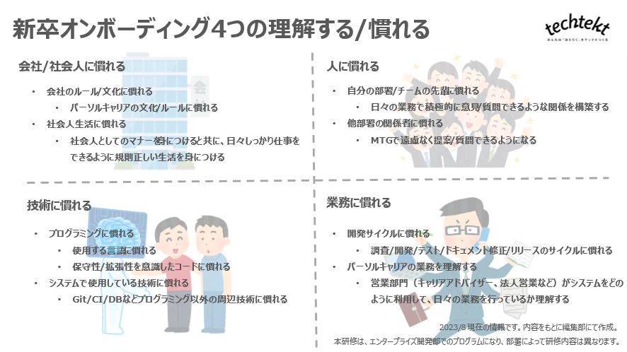 パーソルキャリアではたらく社内システムエンジニアの徒然日記