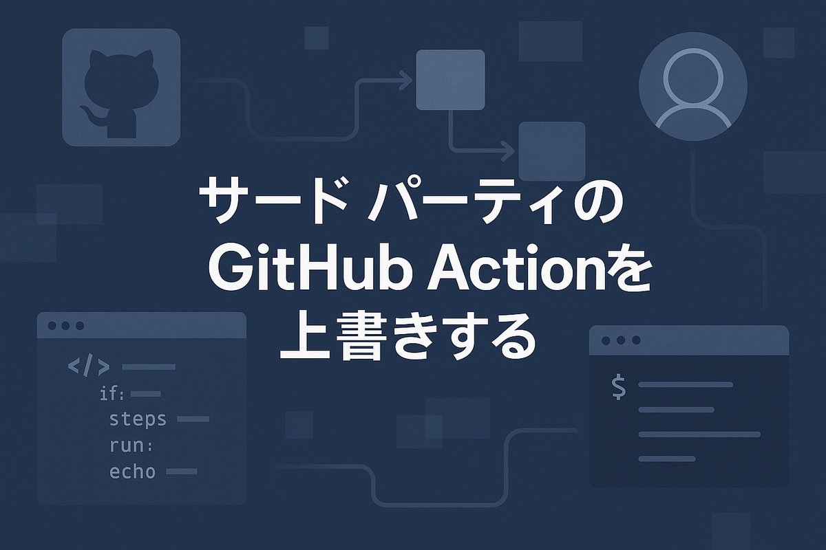 サード パーティのGitHub Actionを上書きする