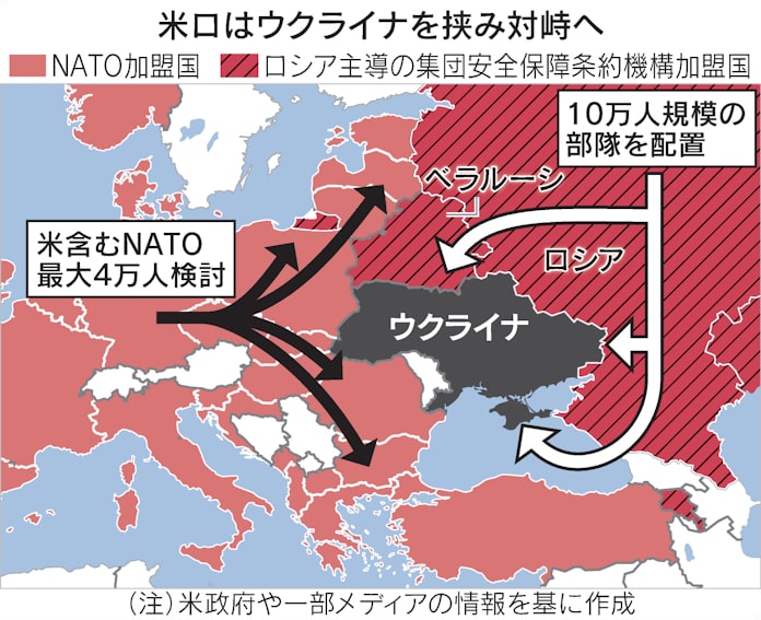 米・ロシア、冷戦期以来の緊張 金融市場揺るがす: 日本経済新聞