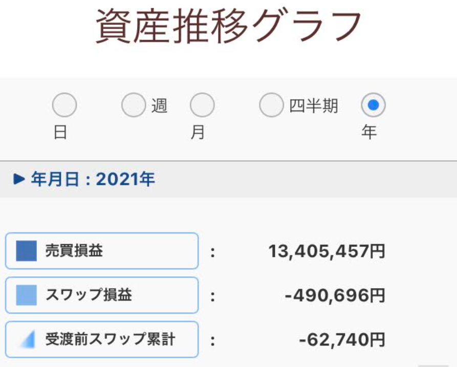 f:id:chiba-hitoshi:20220101110006p:plain