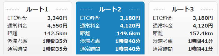 f:id:chiba-snow:20190624164304p:plain