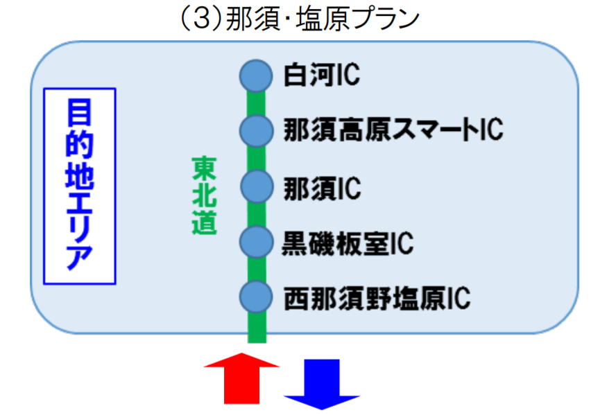 f:id:chiba-snow:20190916162630p:plain