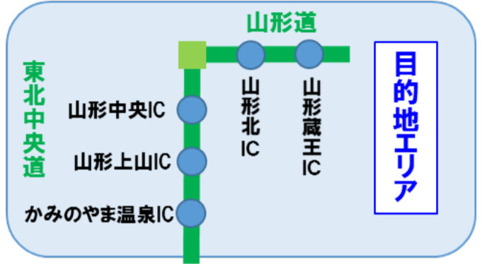f:id:chiba-snow:20190918224603p:plain