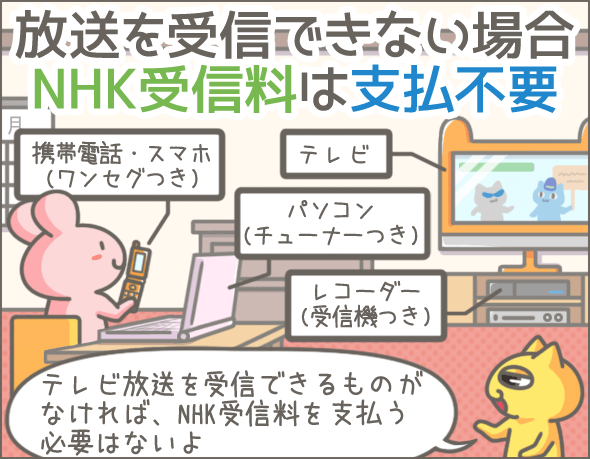 f:id:chiba373:20191013211147p:plain