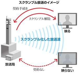 f:id:chiba373:20191013211342j:plain
