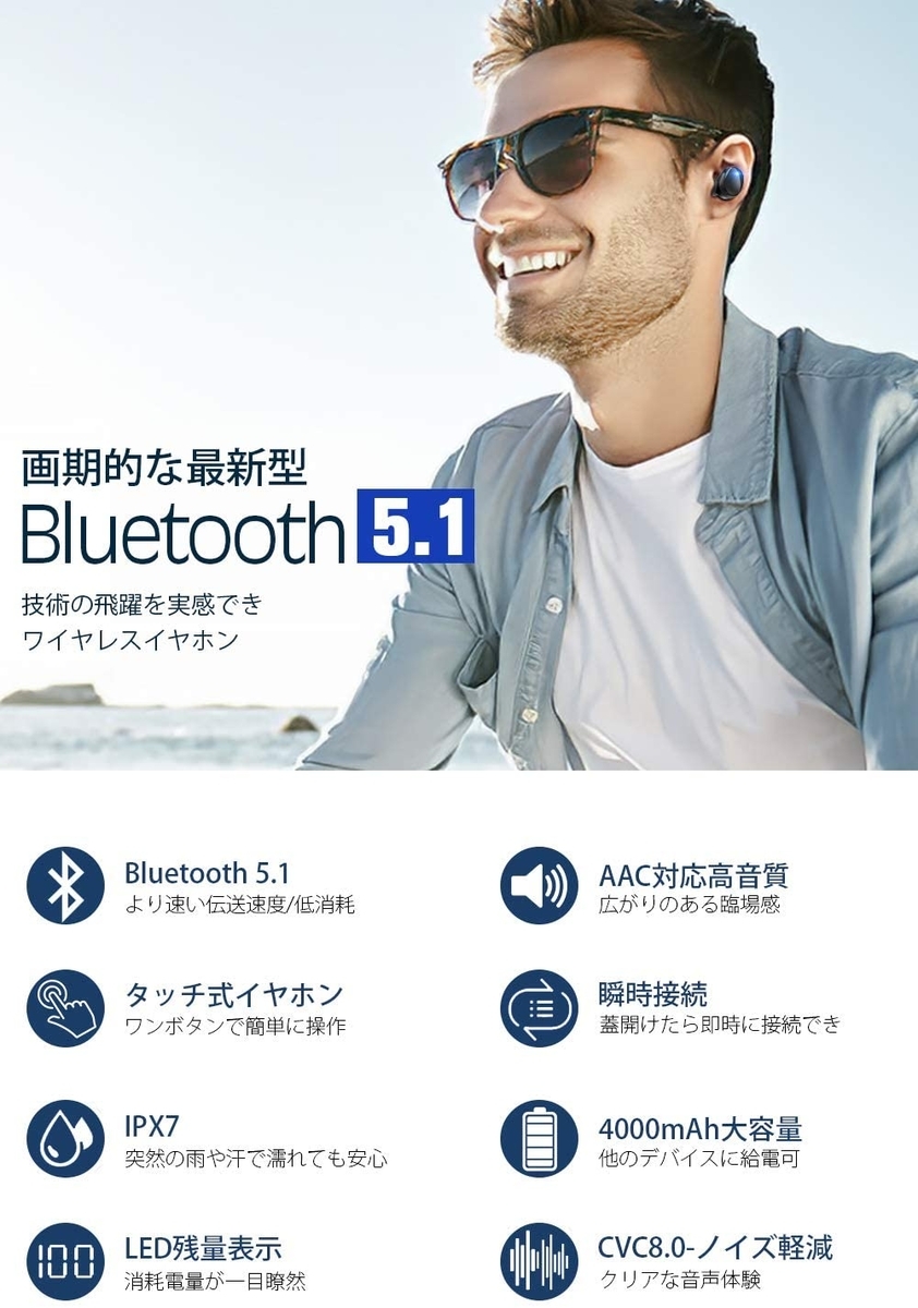 f:id:chiba373:20200428191638j:plain