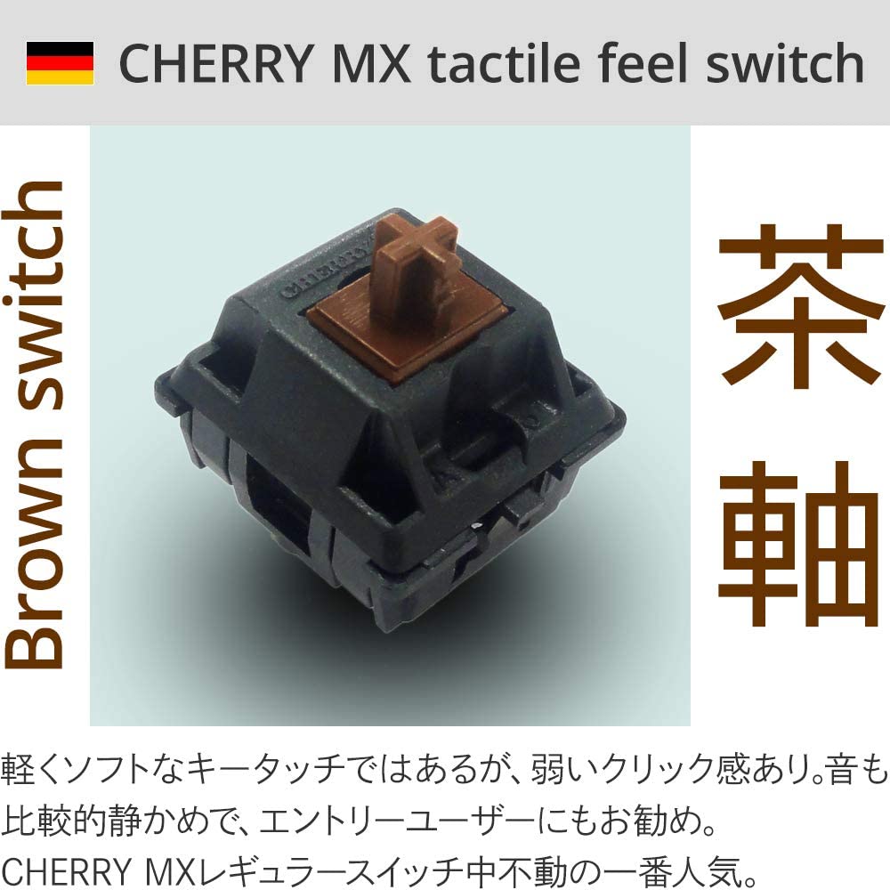 f:id:chiba373:20200513033403j:plain