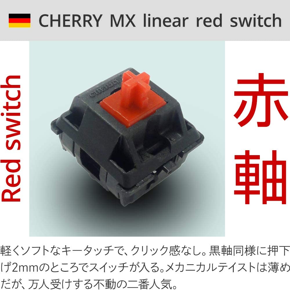 f:id:chiba373:20200513033421j:plain