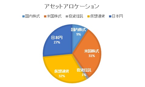 f:id:chiba373:20200520014859j:plain f:id:chiba373:20200520014859j:plain