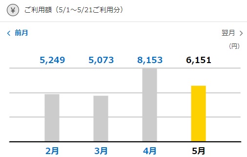 f:id:chiba373:20200522200058j:plain