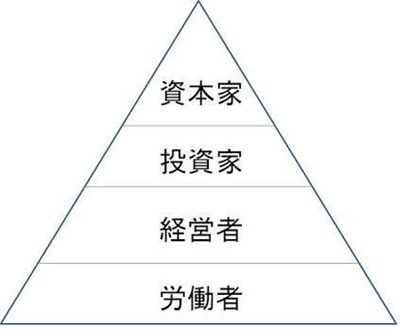 f:id:chiba373:20200605230930j:plain