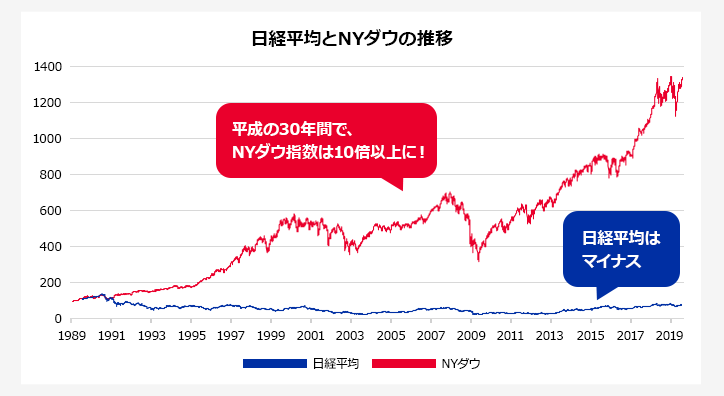 f:id:chiba373:20200619002736p:plain