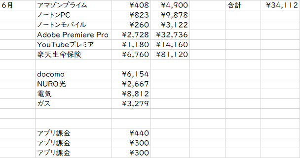 f:id:chiba373:20200801144802p:plain