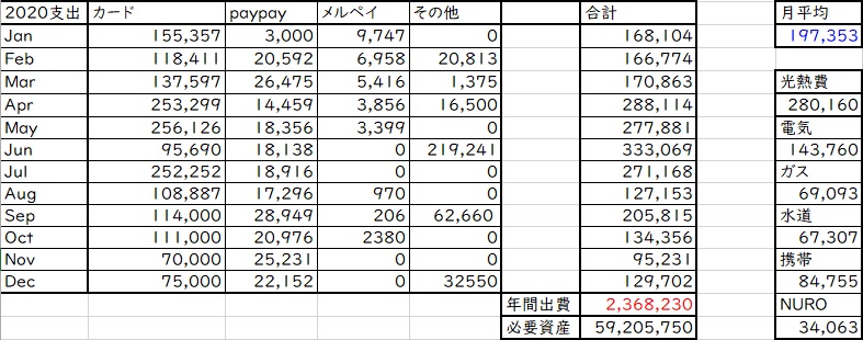 f:id:chiba373:20201230054927j:plain