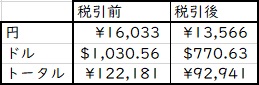 f:id:chiba373:20210101071939j:plain