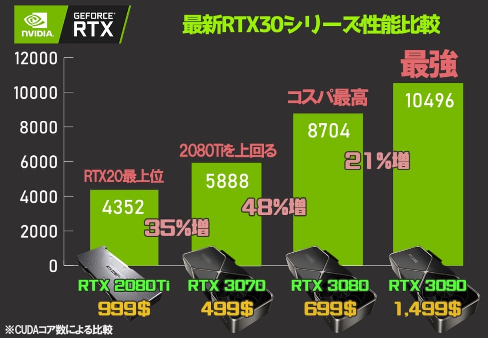 f:id:chiba373:20220207022356j:plain
