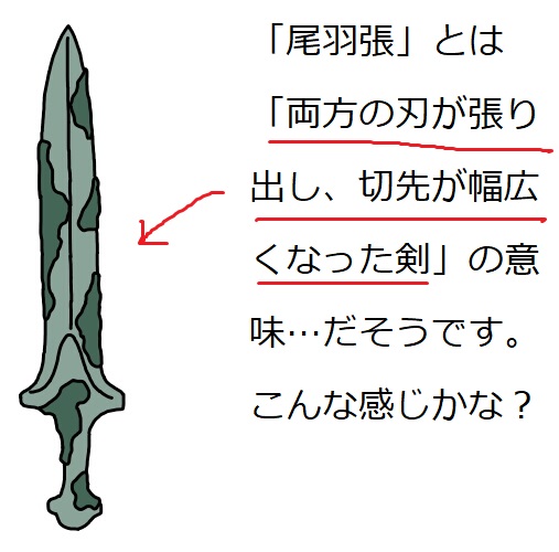 『古事記』本文上巻㊲~刀の名~ - いもみの日記