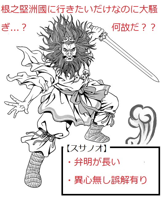 大阪府神社史資料　今日本の古代史が面白いスサノオはペルシャ人か？など　復刻本 大阪府神社史資料 今日本の古代史が面白いスサノオはペルシャ人