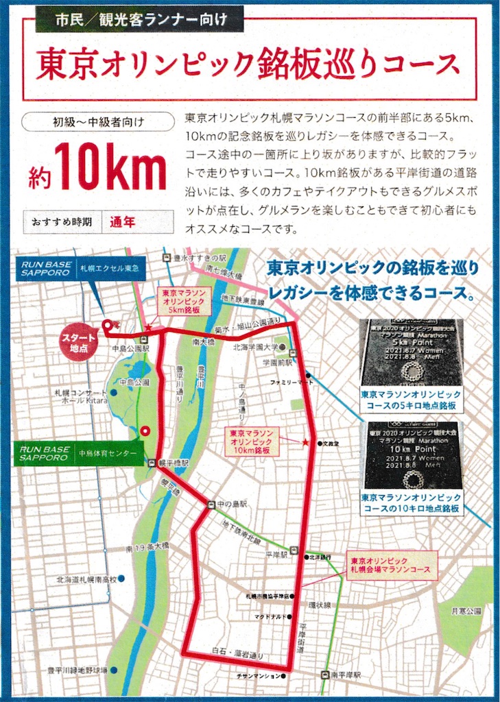 f:id:chibariyo-rc:20211010194018j:image f:id:chibariyo-rc:20211010194018j:image